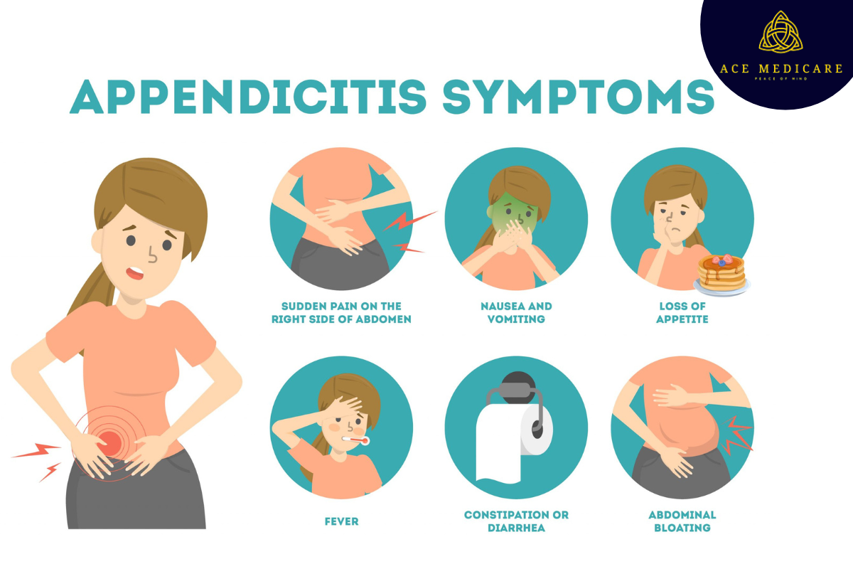 Understanding Appendicitis: What Causes It, How It Feels, and Ways to Treat It